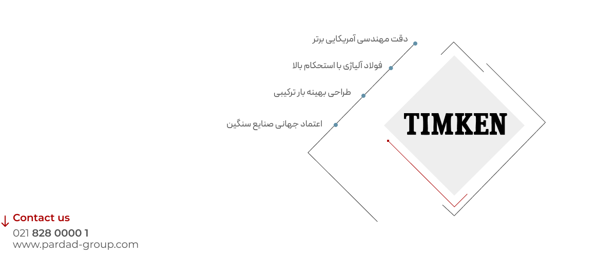 تفاوت رولبرینگ مخروطی اصل Timken با نمونه‌های تقلبی در بازار